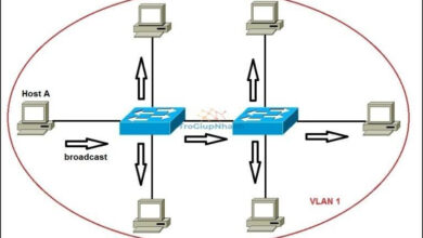 Photo of VLAN là gì ? Khái niệm về VLAN