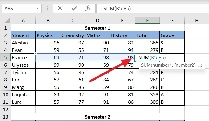 hiển thị công thức trong excel