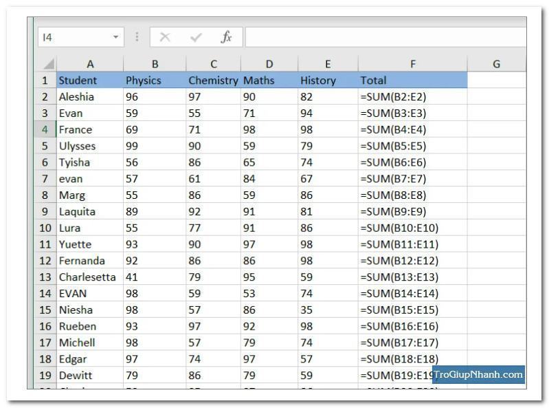 hiển thị công thức trong excel