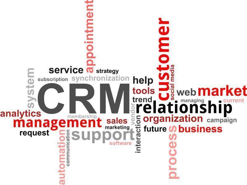 Tối ưu chiến dịch Marketing với phần mềm CRM 2
