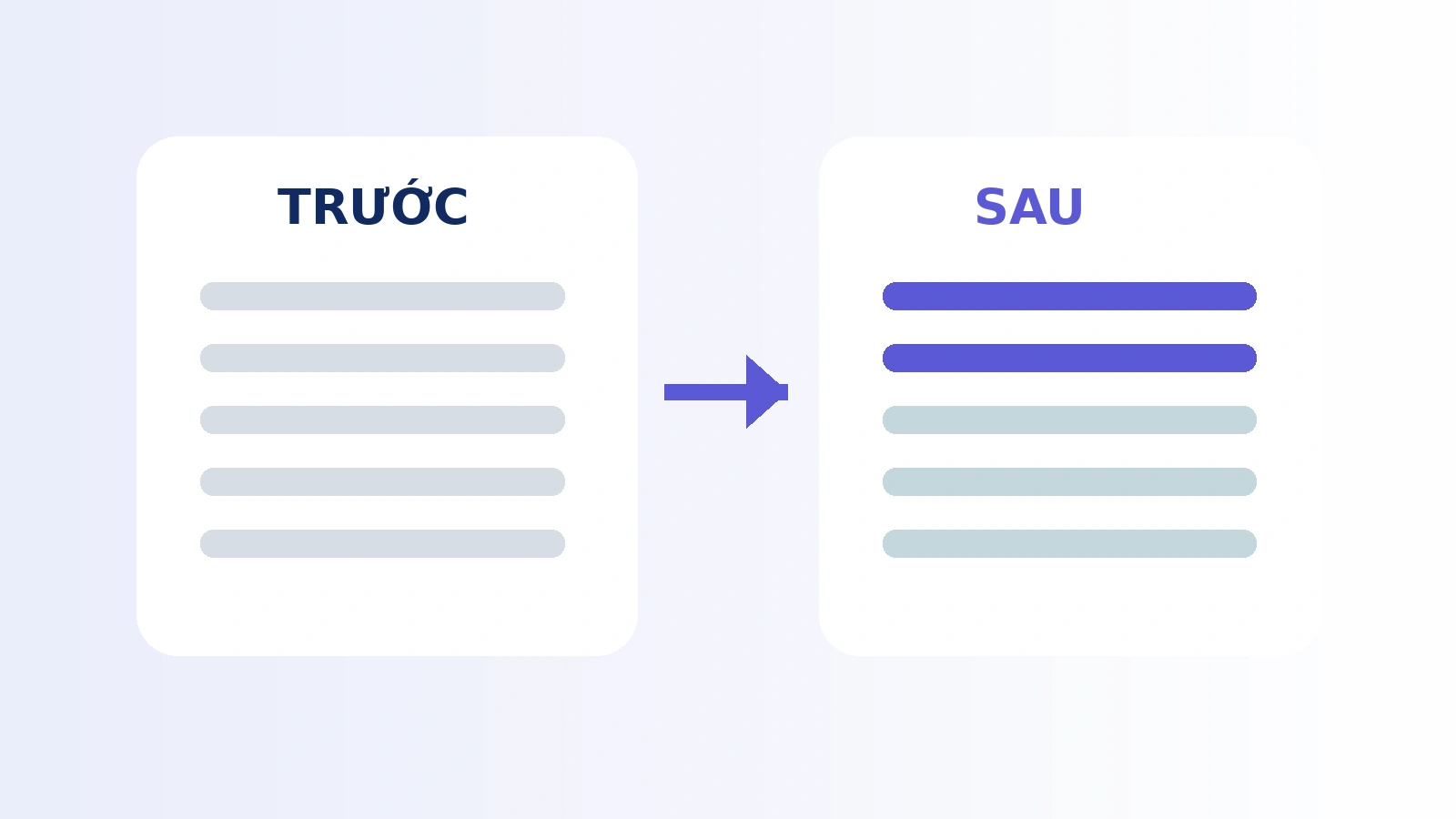 Cách sử dụng Gemini AI hiệu quả cho công việc và học tập