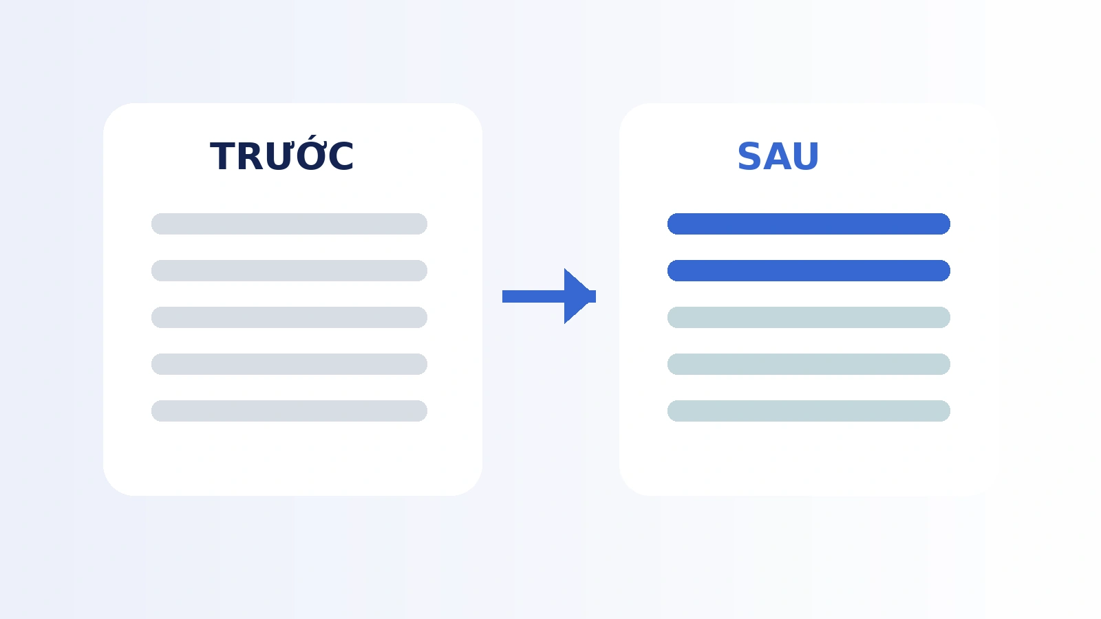 DeepSeek là gì? Cách hiểu và sử dụng an toàn